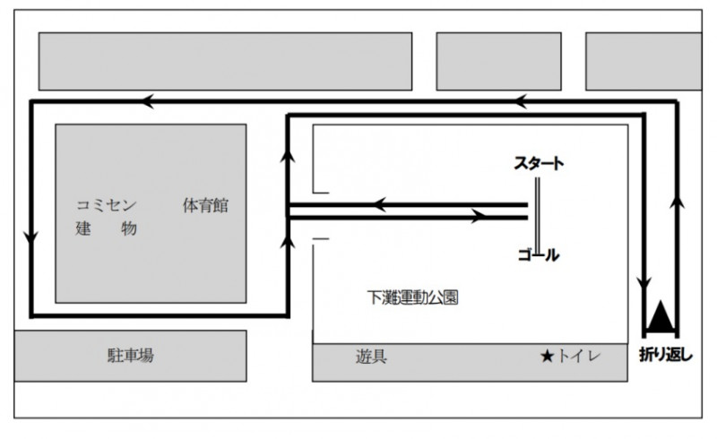 マラソンコース