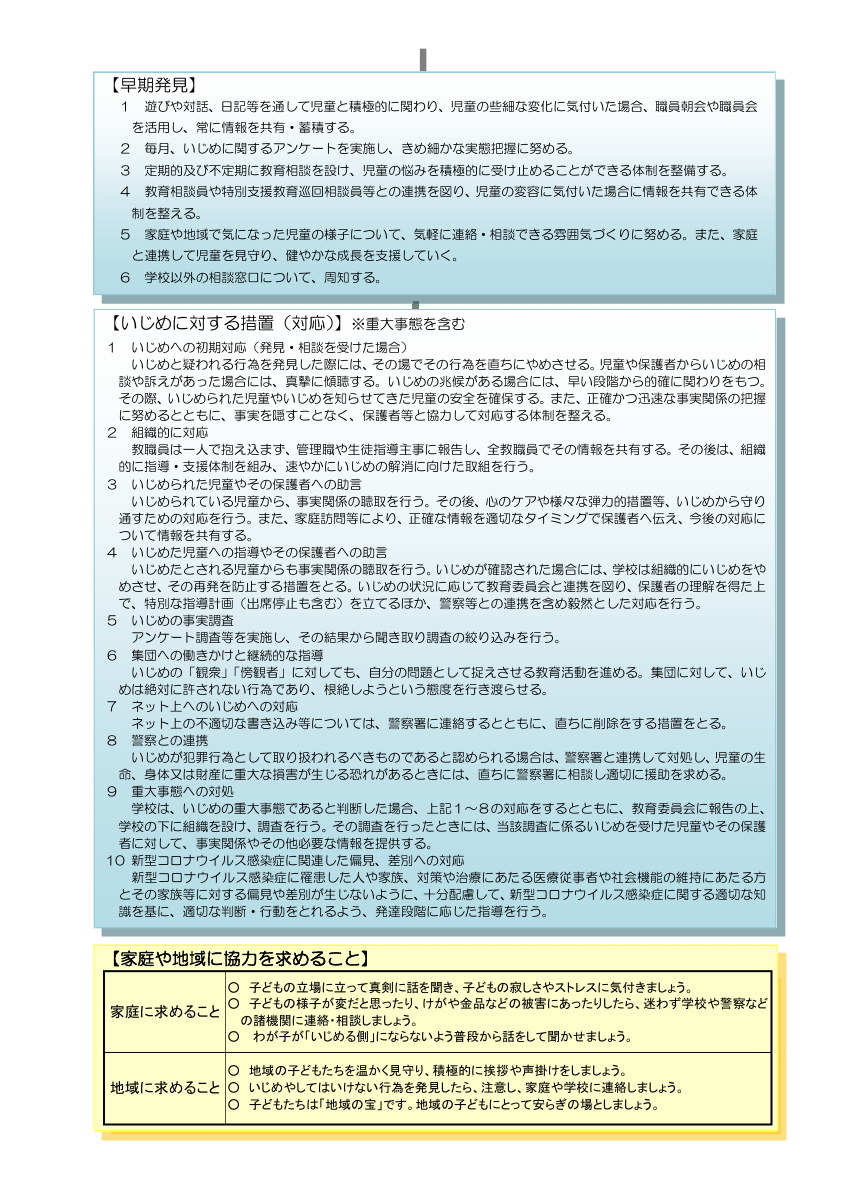 R7 下灘小いじめ防止基本方針.pdfの2ページ目のサムネイル