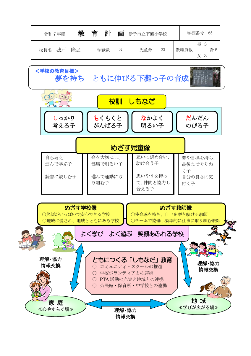 R07_教育計画【下灘小】.pdfの1ページ目のサムネイル